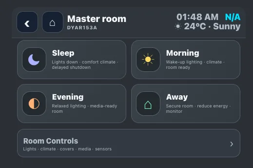 RoomTouch room panel